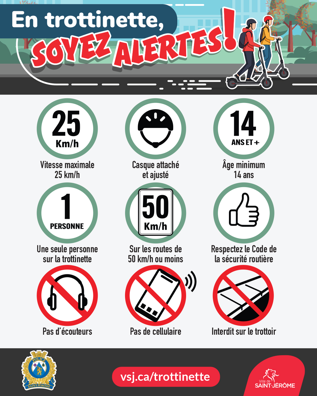 Règles de sécurité en trottinette électrique